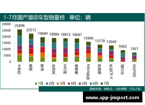 小妖球员数据分析：洞悉赛场风云