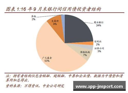 探索NBA种子的分布与影响：从历史到未来的全面分析