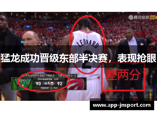 猛龙成功晋级东部半决赛，表现抢眼